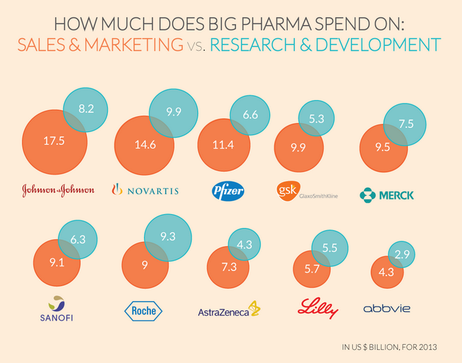 big-pharma.png