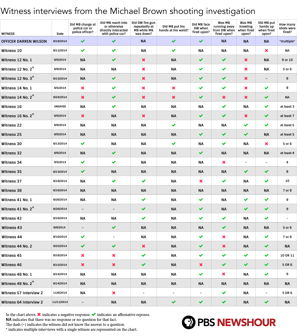 table-finalfinalup4.png